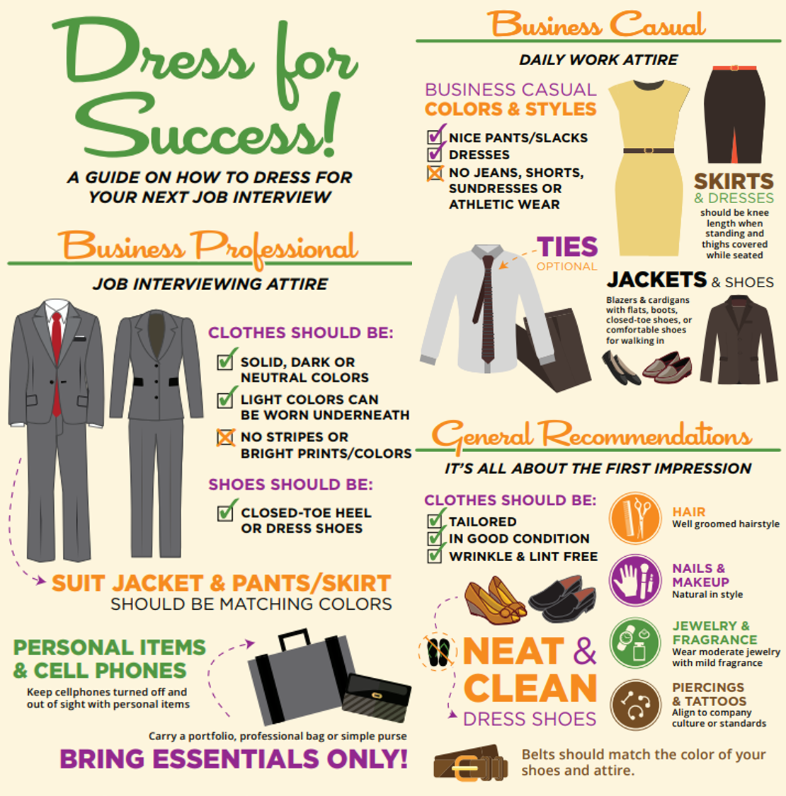 How To Dress For An Interview - APSU GIS Center